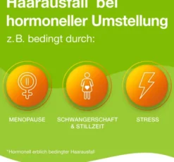 Priorin 30 Kapseln