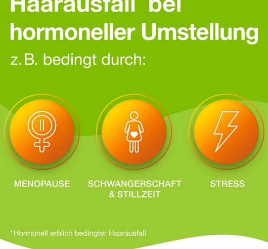 Priorin 30 Kapseln