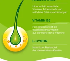 Priorin 30 Kapseln