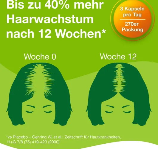 Priorin 120 Kapseln