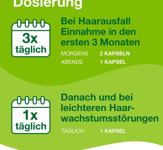 Priorin 120 Kapseln