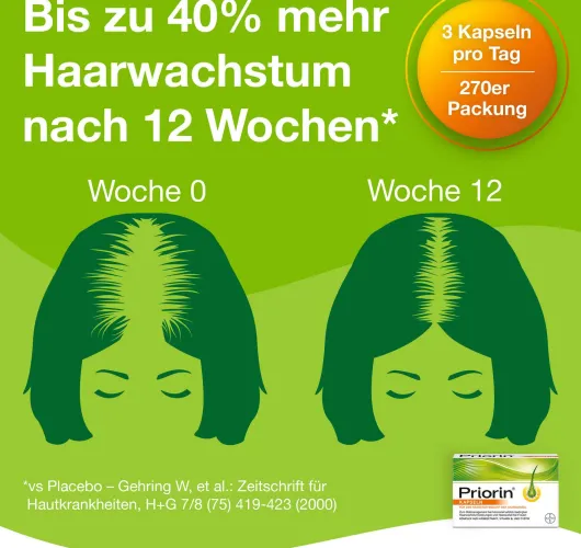 Priorin 270 Kapseln + Shampoo 200 ml