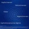 Proff Schmerzkapseln 400 mg 20 Stück