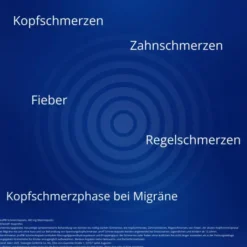 Proff Schmerzkapseln 400 mg 20 Stück