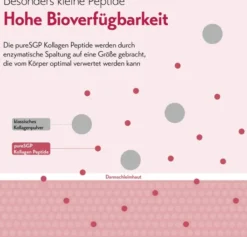 PureSGP Kollagen Peptide 900 g Pulver