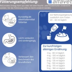 Reconvales AntiPhos 3 x 90 ml Flüssigkeit für kleine Hunde und Katzen