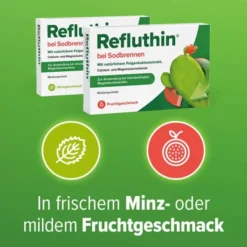 Refluthin Kautabletten Minzgeschmack 2 x 48 Stück