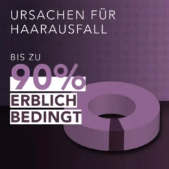 Regaine Frauen Schaum 2 x 60 g