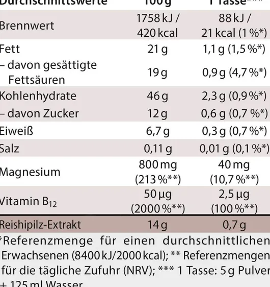 Reichi Cafe Reishi - Pilz Kaffee Kokos Vegan 180 G Pulver