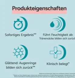 Remescar Tränensäcke und Augenringe Augencreme 8 ml