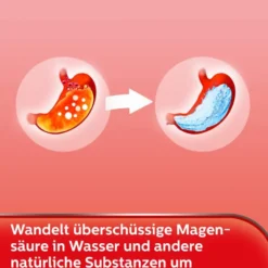Rennie Pfefferminz 2 x 96 Kautabletten