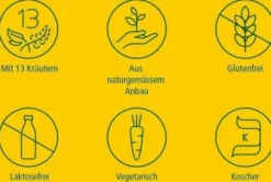 Ricola Mit Zucker Kräuter Bonbons 75 G
