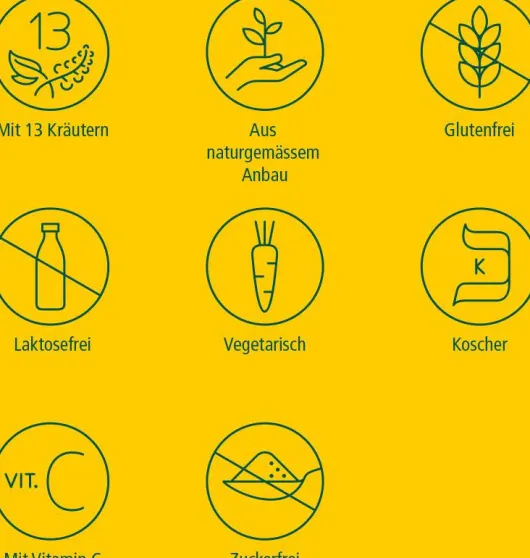 Ricola Ohne Zucker Alpen Salbei 75 G Bonbons