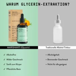 Ringelblume Extrakt Kräuter Tropfen alkoholfrei 100 ml