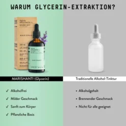 Salbei Extrakt Kräuter Tropfen alkoholfrei 100 ml