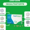 Sanferin 20 Tabletten