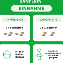Sanferin 20 Tabletten