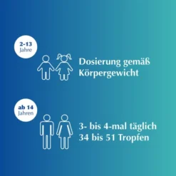 Sedotussin Hustenstiller 30 ml Tropfen