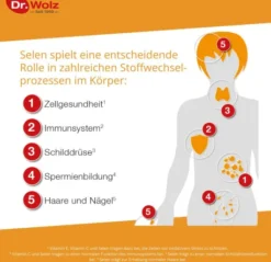 Selen Ace 100 µg 60 Tage 60 Kapseln