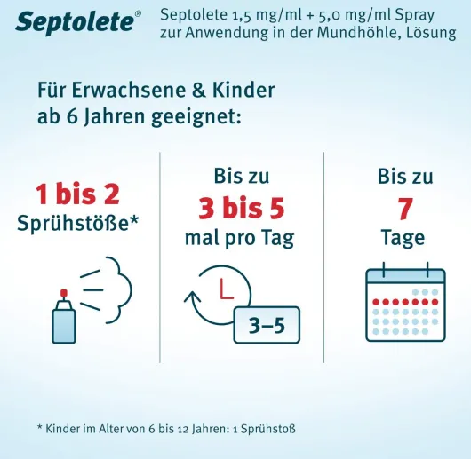 Septolete Spray 30 ml