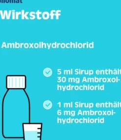 Silomat Hustenlöser Ambroxolhydrochlorid 30mg je 5 ml Sirup 100 ml