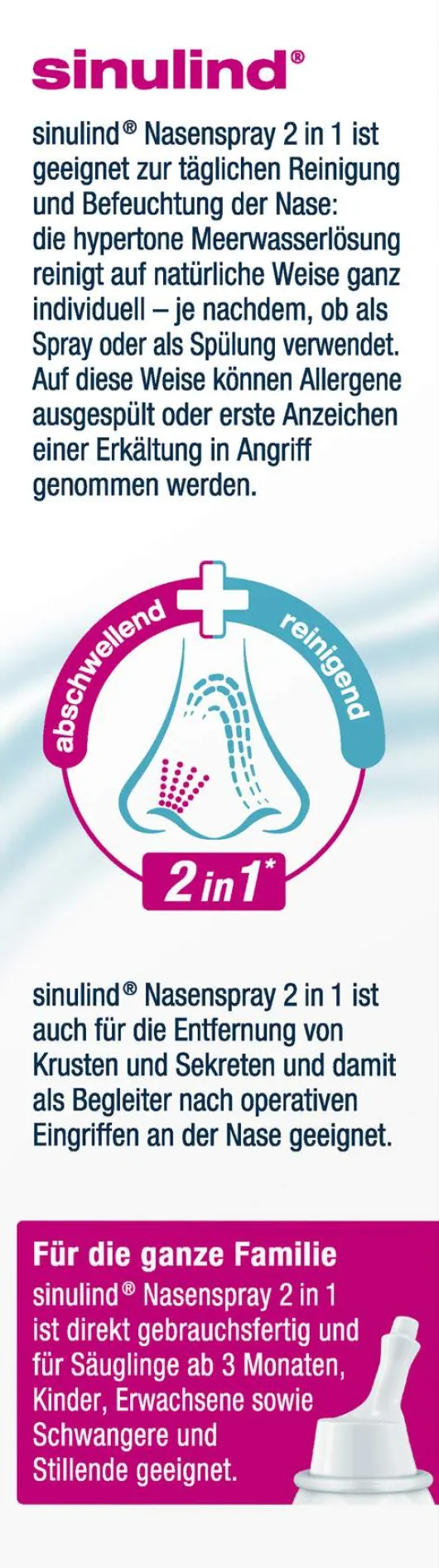 Sinulind 2in1 Nasenspray 50 ml