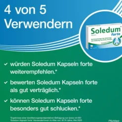 Soledum Kapseln forte 20 magensaftresistente Kapseln