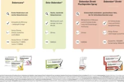 Sparset Dobensana Zuckerfrei Zitronengeschmack 1,2 mg - 0,6 mg 3 x 24 Lutschtabletten