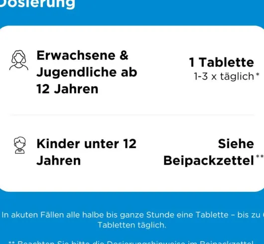 Spascupreel 250 Tabletten