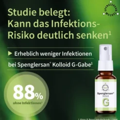 Spenglersan Kolloid G 50 ml