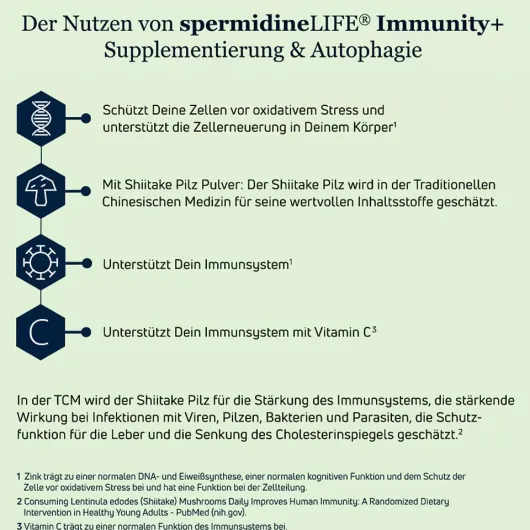 Spermidinelife Immunity+ 60 Kapseln