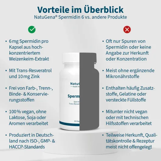 Spermidin 6 60 Kapseln