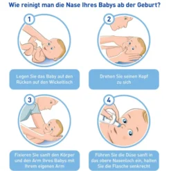 Sterimar Nasenhygiene Baby Nasenspray