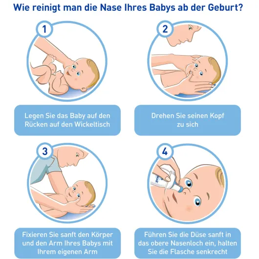 Sterimar Nasenhygiene Baby Nasenspray
