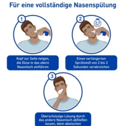 Sterimar Nasenspray Verstopfte Nase