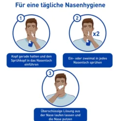 Sterimar Nasenspray Verstopfte Nase