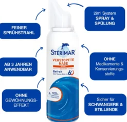 Sterimar Nasenspray Verstopfte Nase