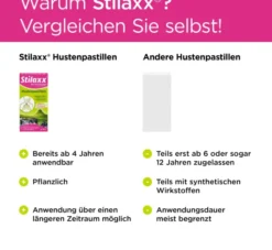 Stilaxx Hustenpastillen Isländisch Moos 28 Lutschpastillen