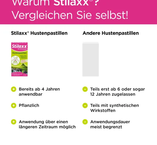 Stilaxx Hustenpastillen Isländisch Moos 28 Lutschpastillen