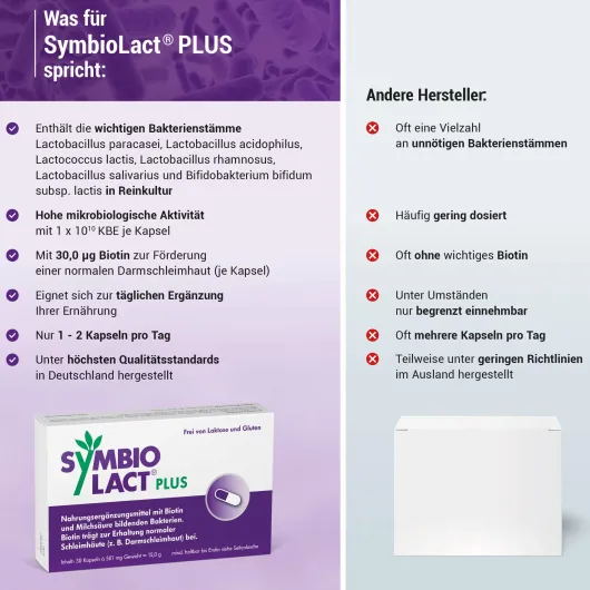 Symbiolact Plus 30 Kapseln