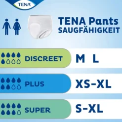 Tena Pants Discreet Medium Slip 75 - 100 cm 4 X 12...