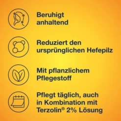 Terzolin Expert Shampoo bei fettiger Kopfhaut 200 ml