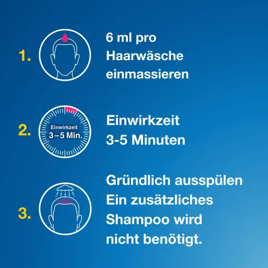 Terzolin 2% 60 ml Lösung