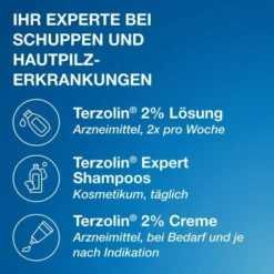 Terzolin 2% 60 ml Lösung