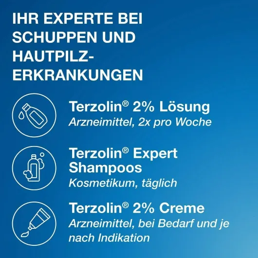 Terzolin 2% 60 ml Lösung