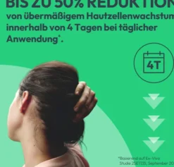 Terzolin PSO Pflegeshampoo 200 ml