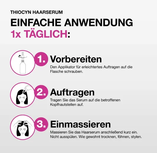 Thiocyn Haarserum Frauen 150 ml