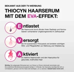 Thiocyn Haarserum Frauen 3 x 150 ml