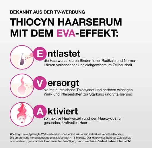 Thiocyn Haarserum Frauen 3 x 150 ml