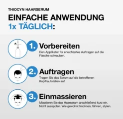 Thiocyn Haarserum Männer 150 ml